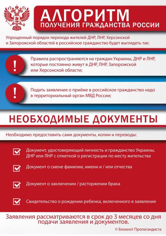 ���������� ������� ��������� ����������� ����������� �������� ����������� �������