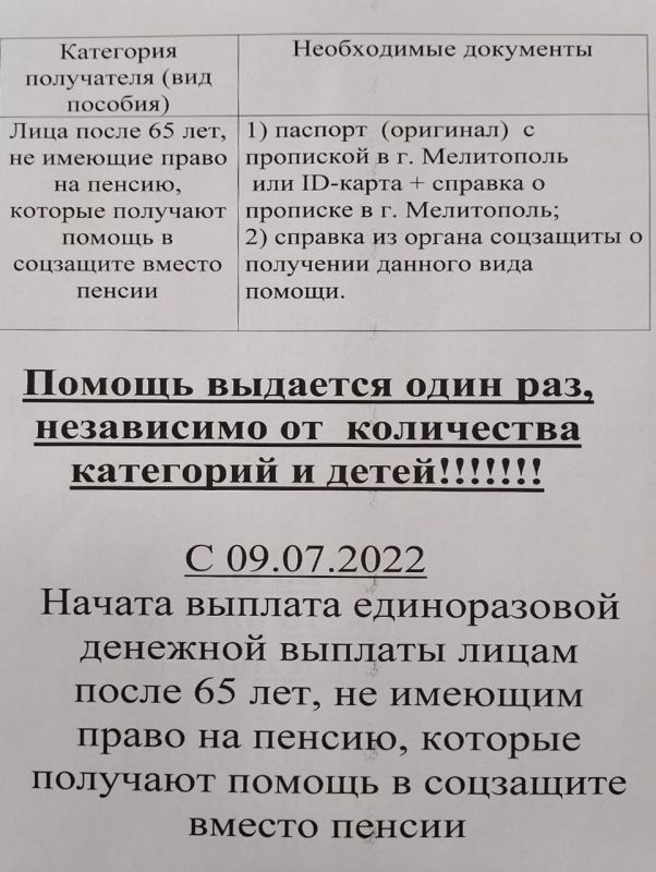 � ������������ ��� � ���������� ���������� ������ � ������� 10 ����� ������ ����� �������� �������� ������ 65 ���, ������� ������ ������ �������� ���������� �������