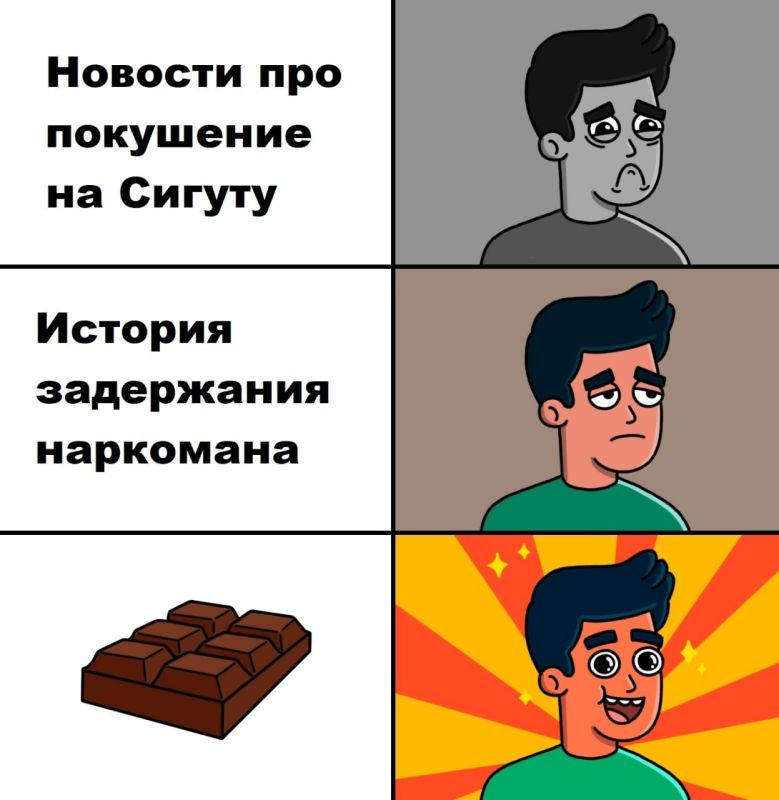 ������� ����������� ��������� ���� ��������