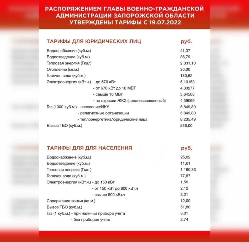 � ����������� ������� ������������ ��������� ������ �� ������������ ������: ������ ������ ������� ����� ������� ����������� ������, ��� ��� ���������� ������