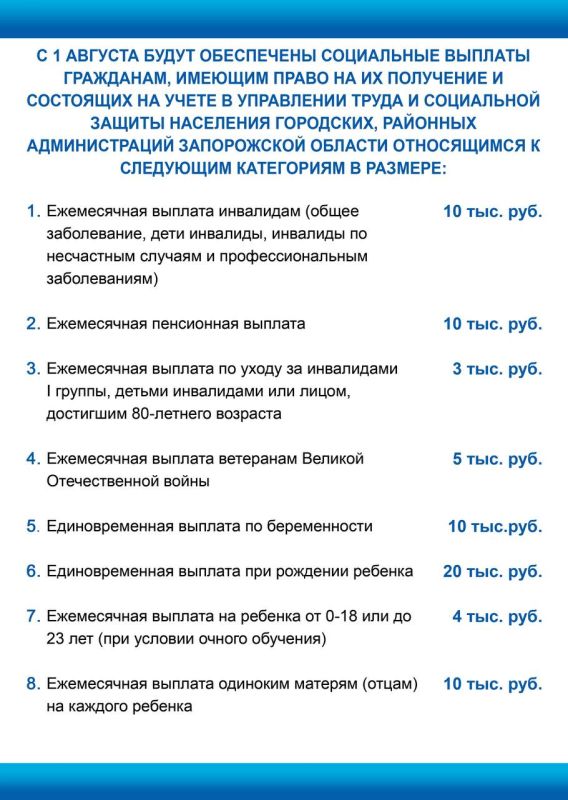 ������ �����������: � 1 ������� 2022 �� ���������� ����������� ������� ����� ���������� ���������� ������� ���������...