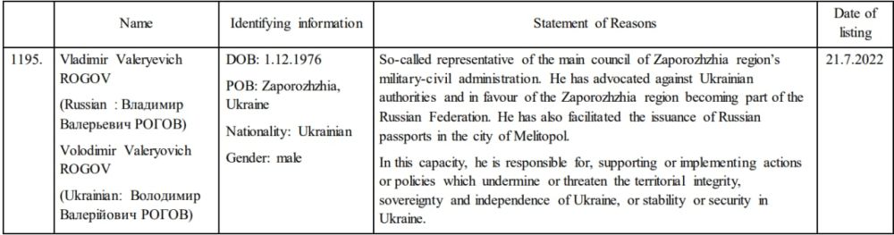 �������� �����: ��������� �������������� � �������� ������ ������� �� ������ ������