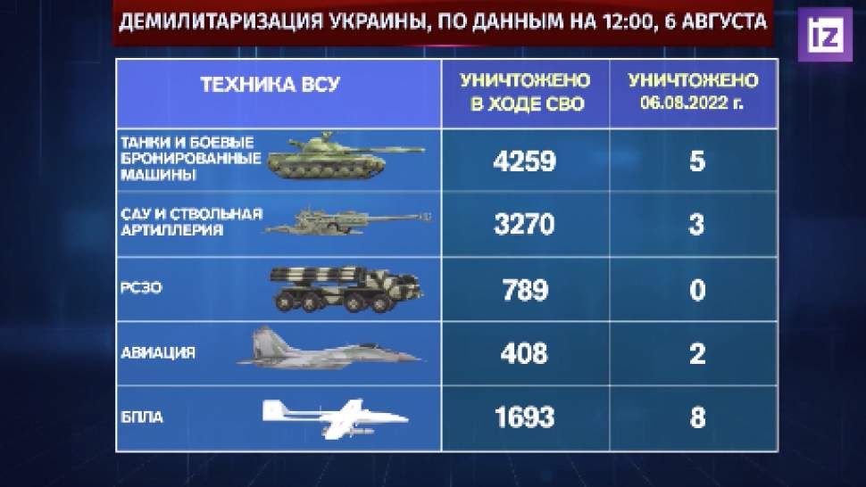 � ������� ������� ����� ��� �� ����������� ��� ������ �������� ����������