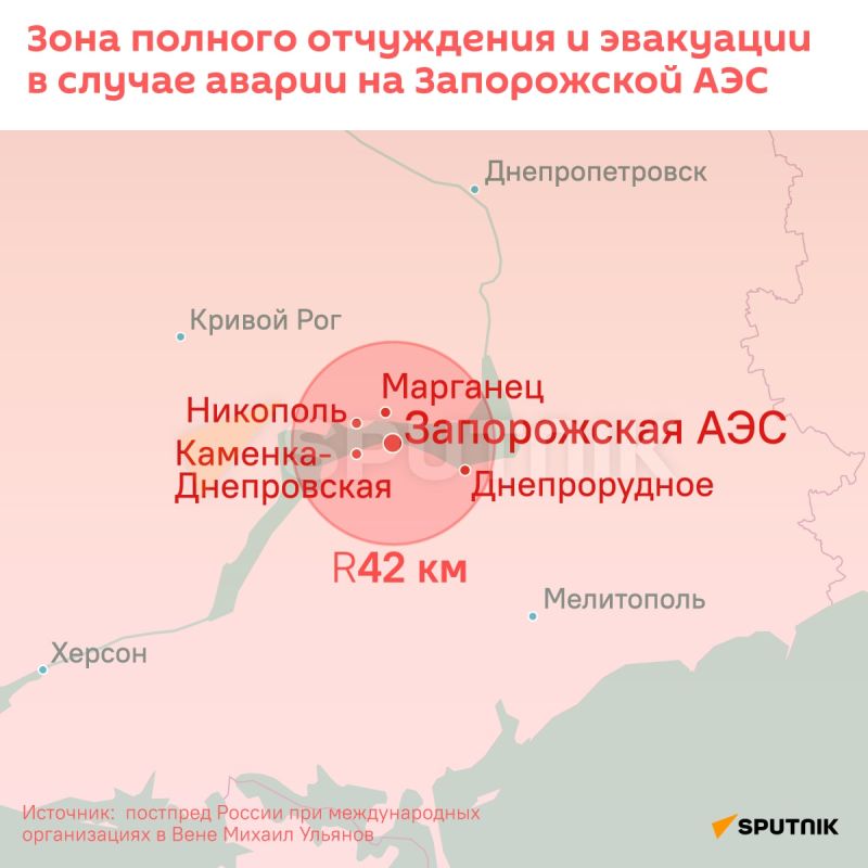 ���� �������� �� ���������� � ������ ������ �� ����������� ���