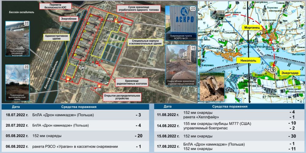 ������������ ������� ���������� ��������� �������� ������ �������� �������� �� ����������� ������� ��������������