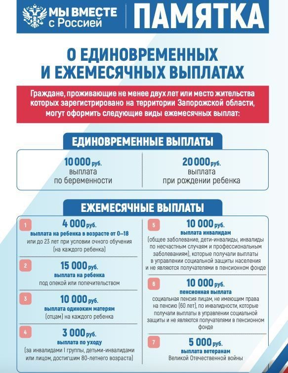 ������ - ���������� ����������� � ��� ������� �� ������ ����������� �������� �������������� � ����������� �������
