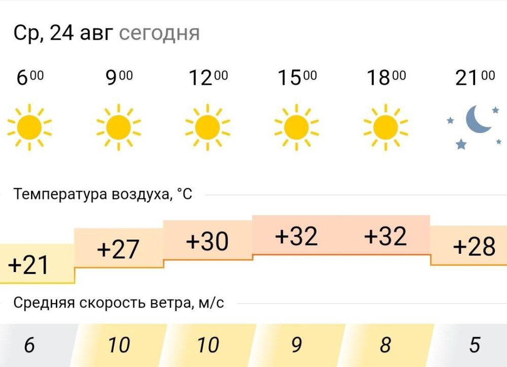 ������� ������. � �����, 24 ������� � ���������� � ������������ ������ ��������� ����� ������