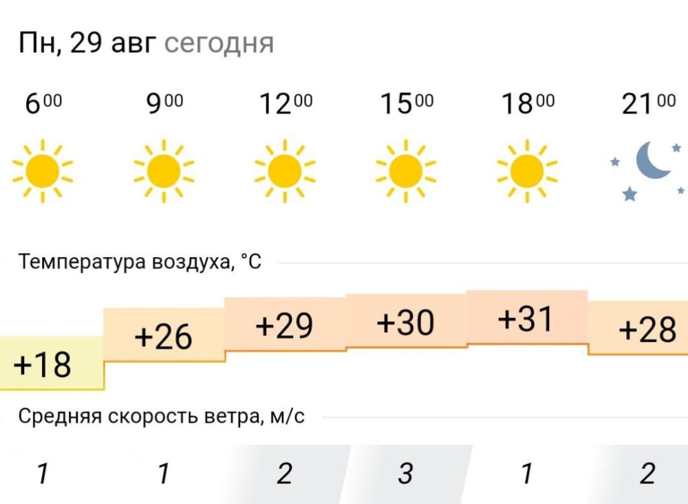 ������� ������. � �����������, 29 ������� � ���������� � ������������ ������ ��������� ����� ������