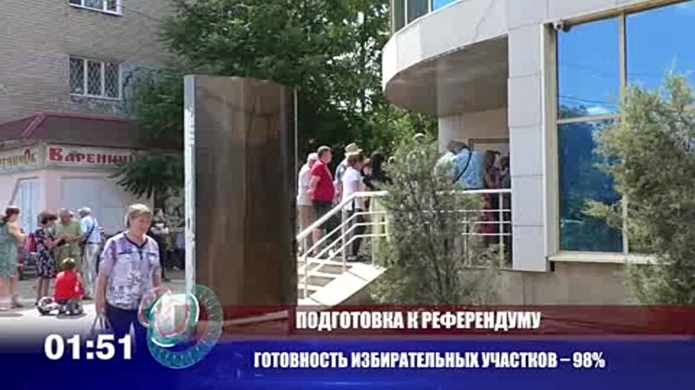 ���������� ������������� �������� ��� ���������� ����������� ��������� ����������� �� 100%