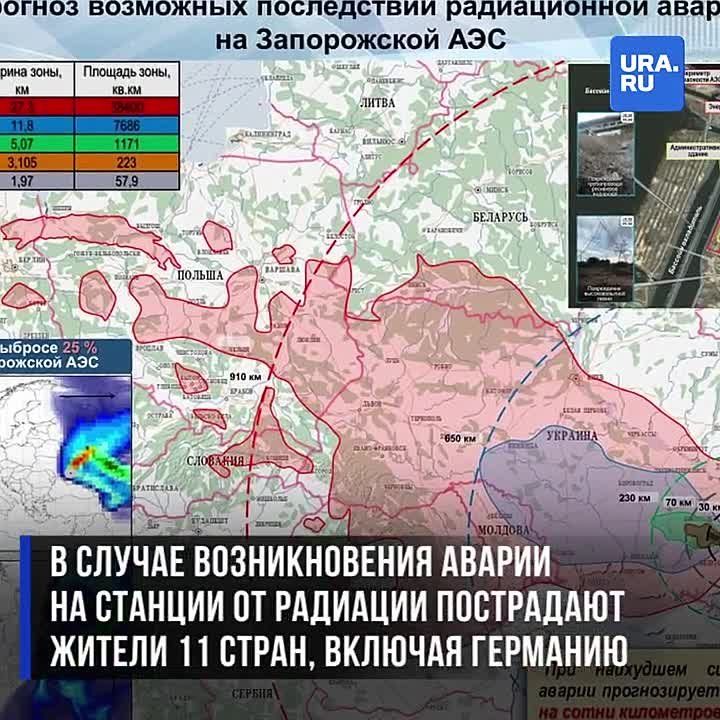 ������ ������ ������� � ���������