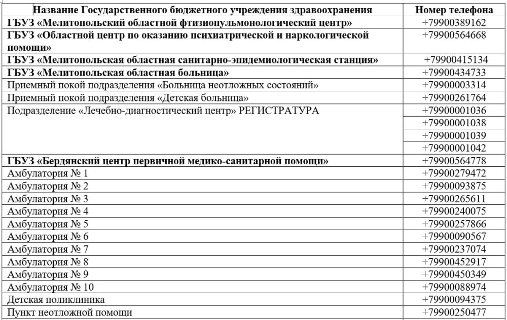 � ����������� ������� ������������� ���������� ���������������, ����������� ��� ��������, ��� � ���������� ����������� ������, � ��� ����� �������������