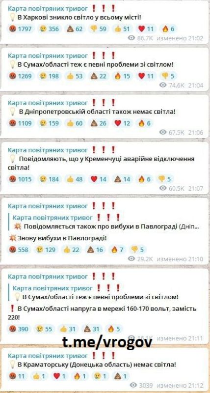 �������� �����: ���� ����. � ��������� �������, ��� ������������� ��������� ������������ ����������� ����������?