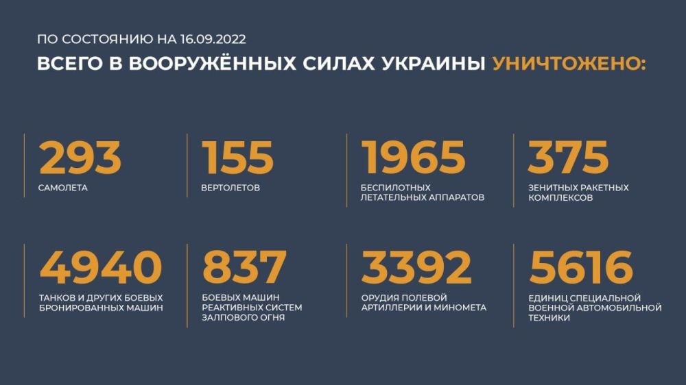 �� �������� ����� �� ������ ���������� ������ ������� �������-��������������� ���������� � ����������� � ������ ���������, ���������� ������� ����������, ������������ � �������� �������� �������� ����������, �������� � ��������� ����������� �������