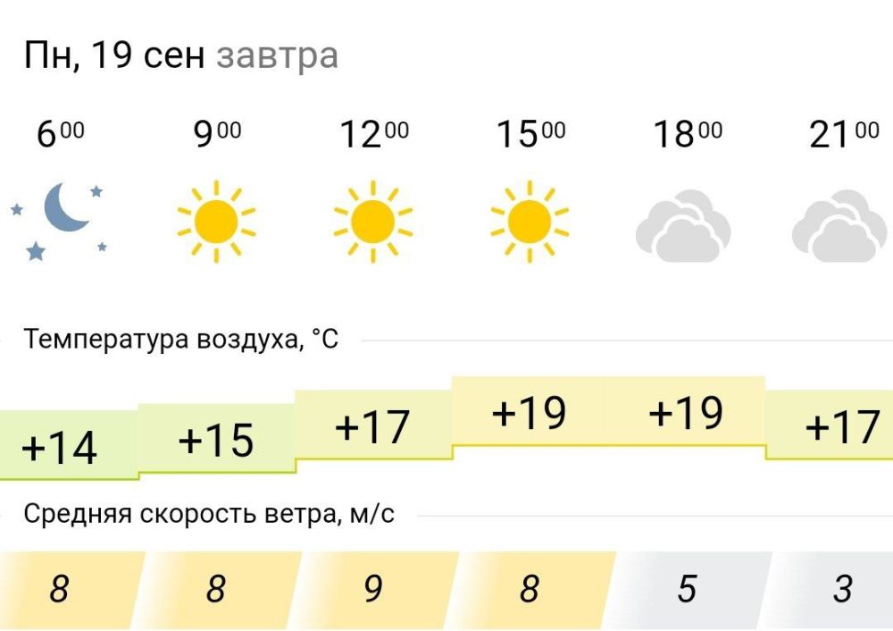 ������� ������. � �����������, 19 �������� � ���������� � ������������ ������ ��������� ����� ������ � ���������� �����������