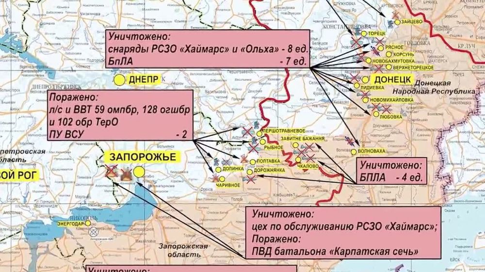 ����� �����: �������� ������ �� ��. 19.09.2022