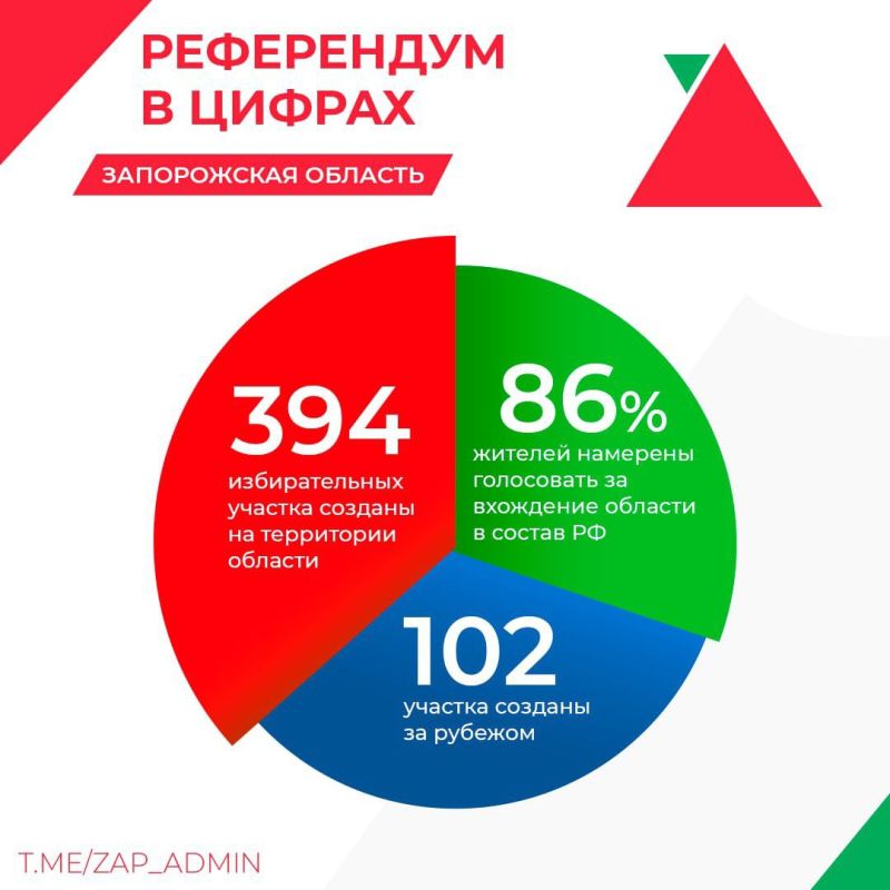 � 23 �� 27 �������� � ����������� ������� ��������� ����������, �� ������� ���� ������ ���� ���������� ������ ������� ����
