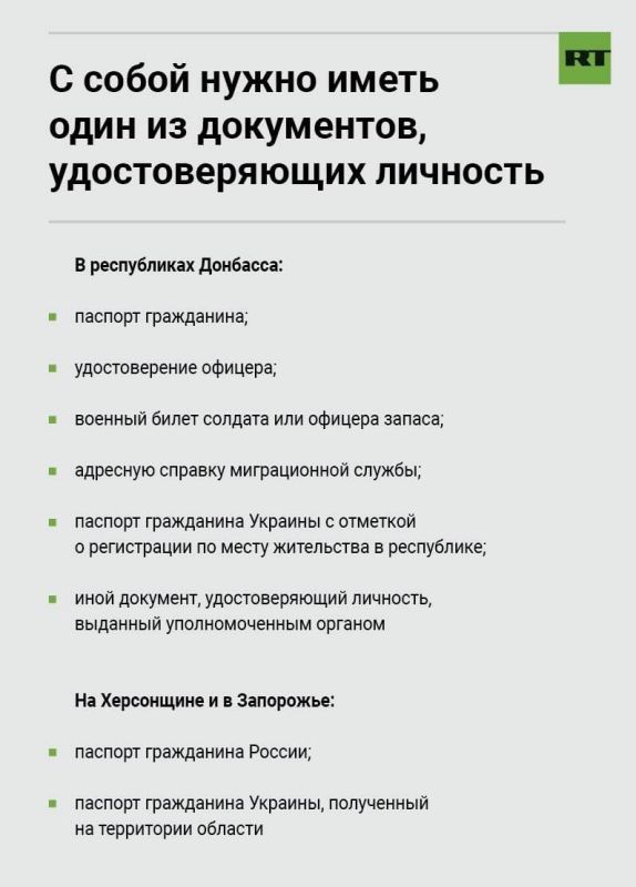 Сергей Колясников: Основная информация по референдуму в ЛДНР, Херсонщине и Запорожье