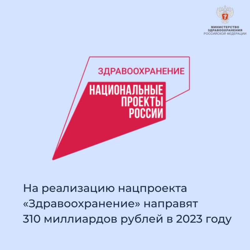 �� ���������� ���������� ���������������� �������� 310 ���������� ������ � 2023 ����