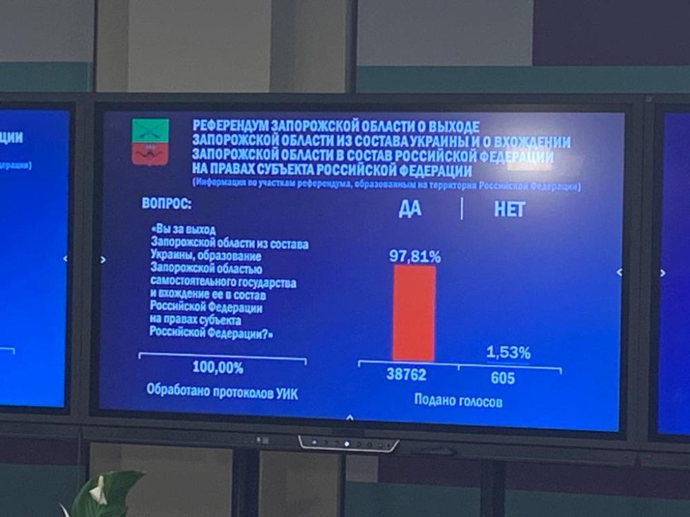 97,81% ������� ��������� �� �������� � ������ ������������� �� ��������� ������� � ������ �� (������� 100% �������)