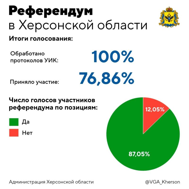 ����� �����: ����������� � ���������� ������� ������������