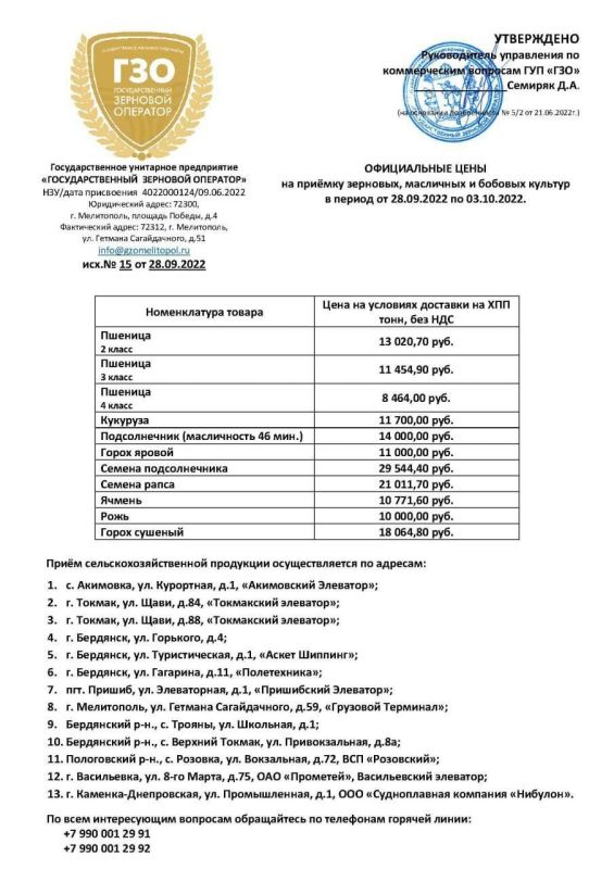 ����������� ���� �� ������ ��������, ��������� � ������� ������� � ������ �� 28.09.2022 �� 03.10.2022