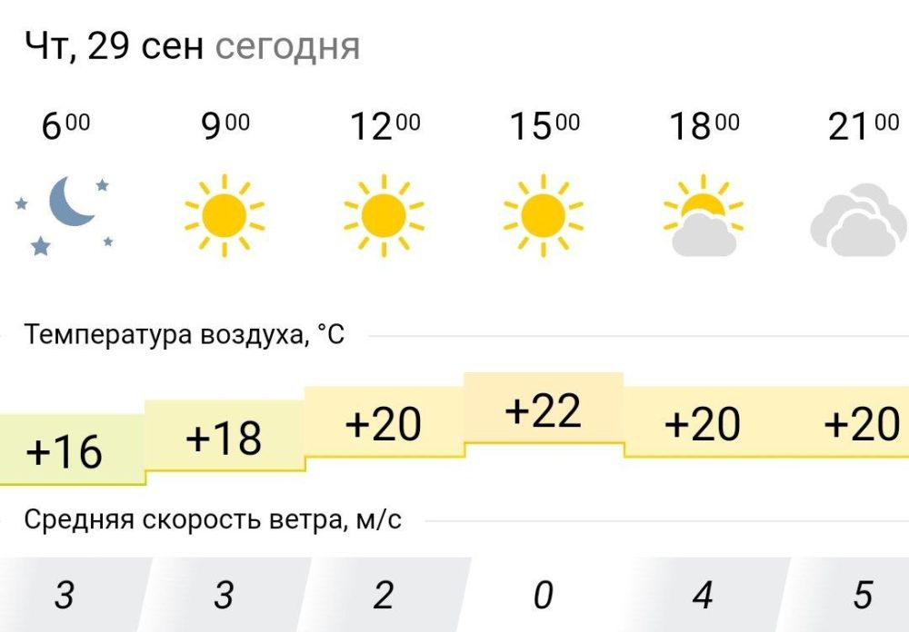 ������� ������. � �������, 29 �������� � ���������� � ������������ ������ ��������� ����� ������, �� ������� ���������� ����������