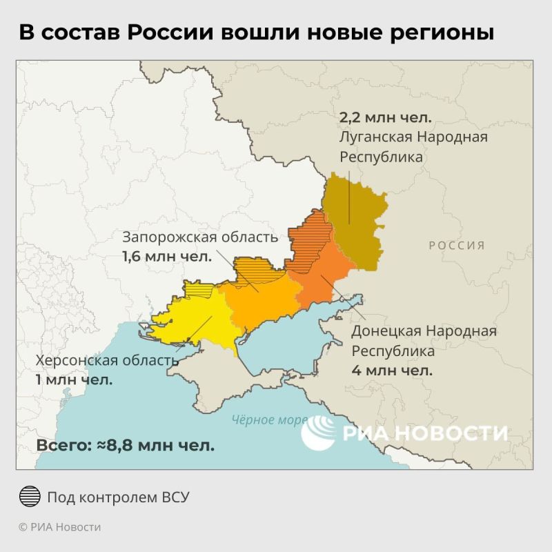 ��������� ������ �������� ����� �������� ������ � �������� ���, ���, ����������� � ���������� �������� � ������ ������ � �������� ������������