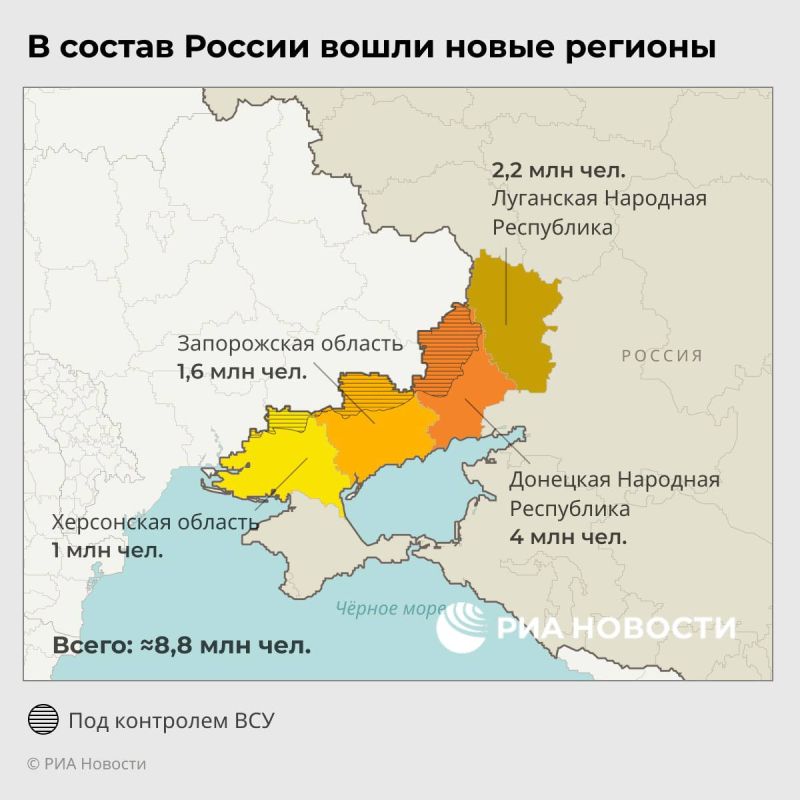 ��������� ���������: ����, ��������� ������ �� ������� �� ������� ������� ����� ��������� � ������� ������: