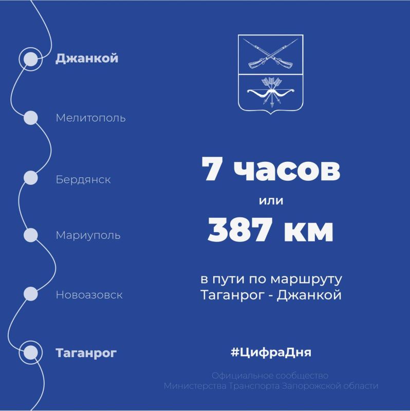 ����� �������������� ������� �� ����� � ���������� ������� ������� ��� ��������� ����������� ����������