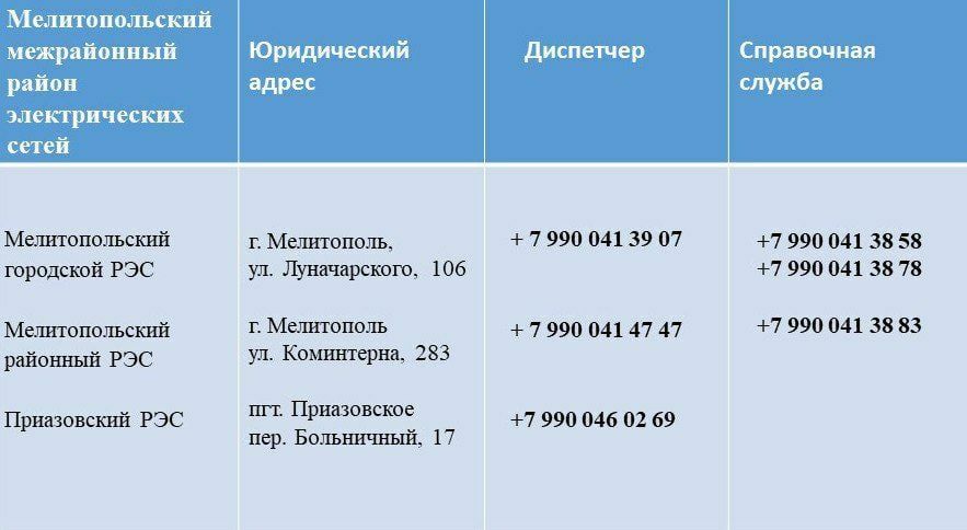 �� ������������� ����������� ����������� ������� � ������� ������ �������� ����������� ������������� ��� �� "������-������"