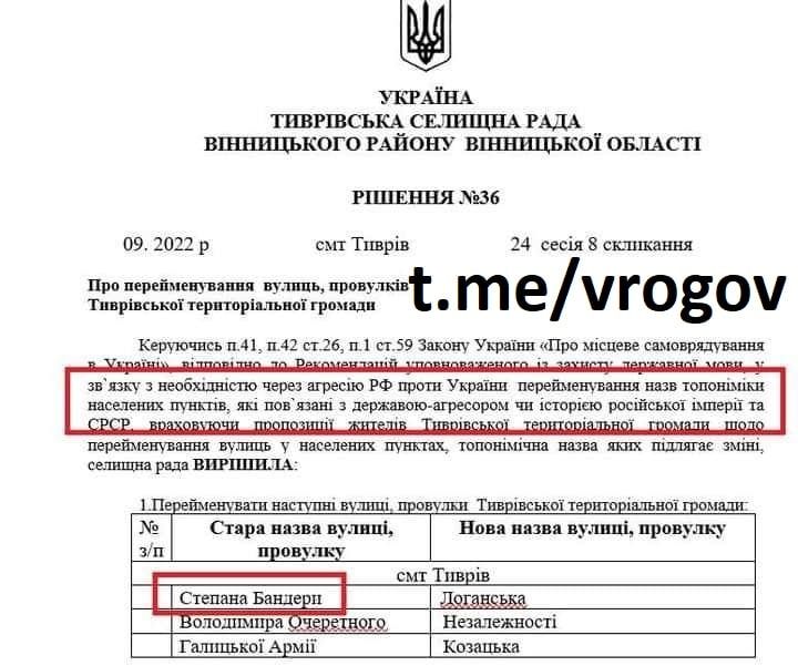 �������� �����: ������������� ��-��������