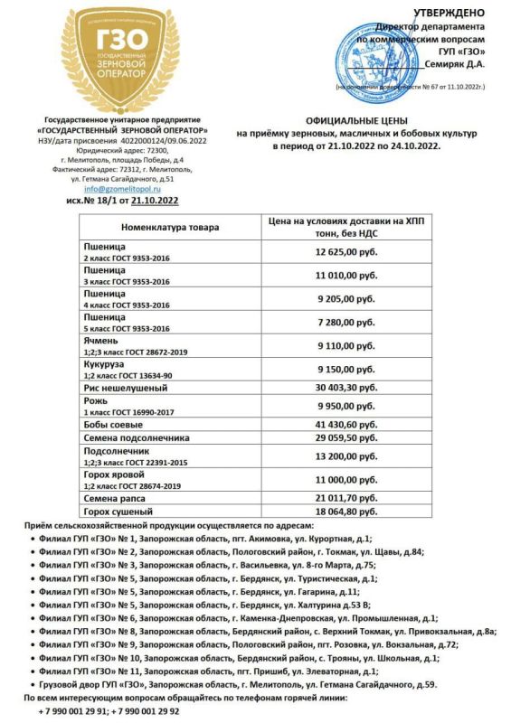 ����������� ���� �� ������ ��������, ��������� � ������� ������� � ������ �� 21.10.2022 �� 24.10.2022