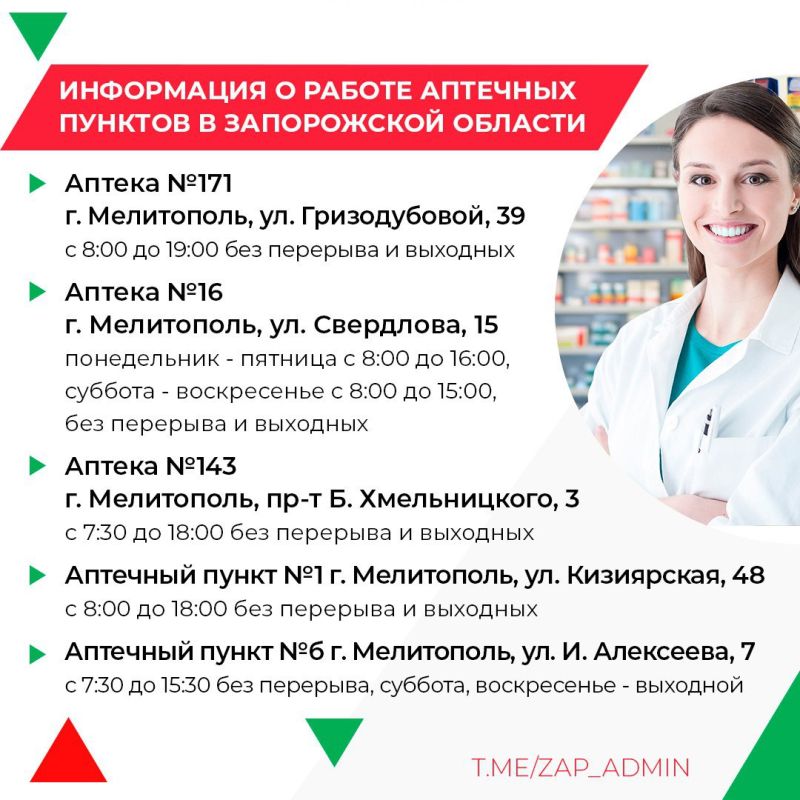 � ����������� ������� ������� ���� ��������������� �����
