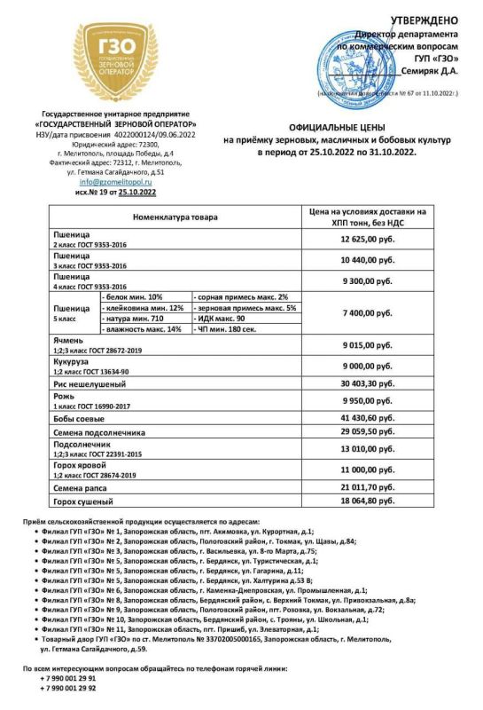 ����������� ���� �� ������ ��������, ��������� � ������� ������� � ������ �� 25.10.2022 �� 31.10.2022