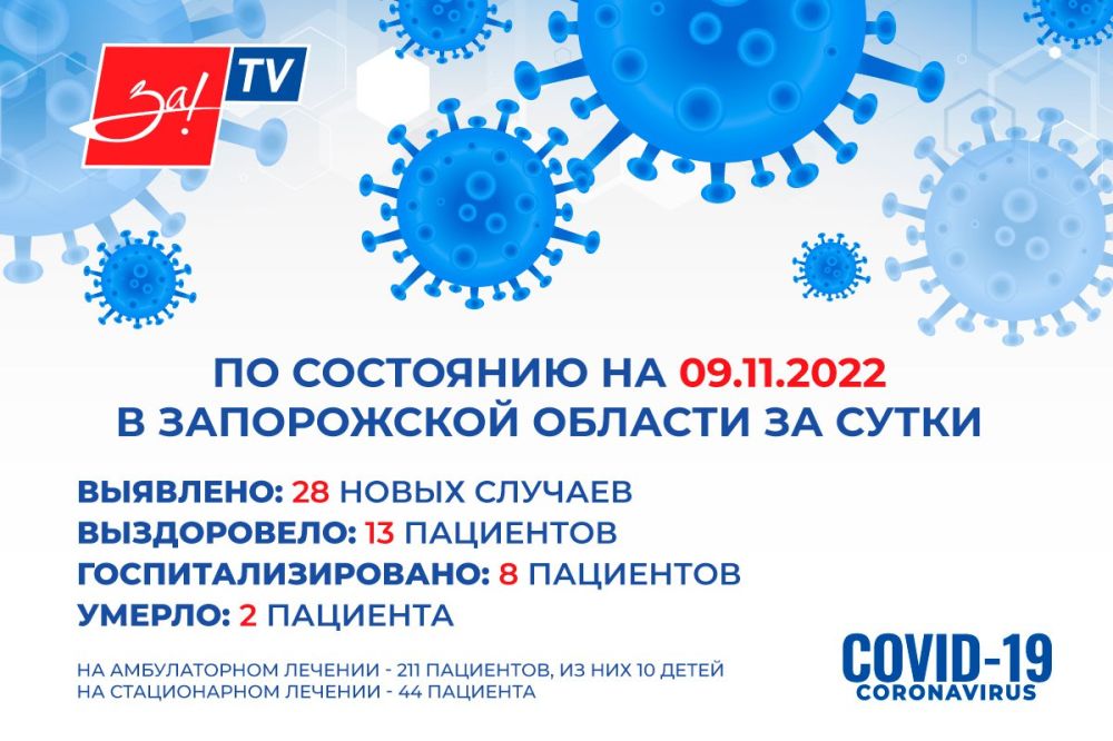 13 ������� ����������� �� ������������ � ����������� ������� �� �������� �����