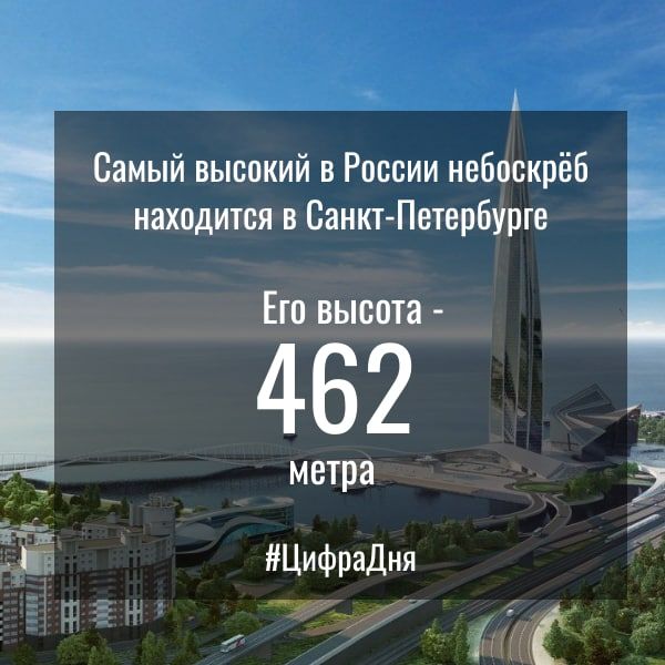 ����� ������� ������ � ������ ��������� � �����-���������� - ��� �������� ����� �����
