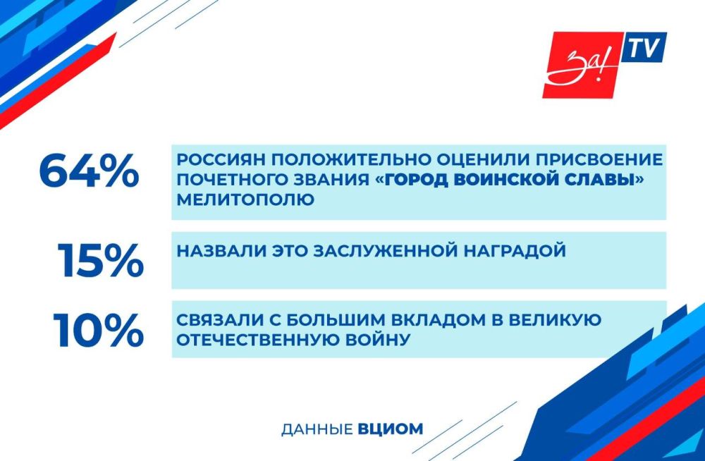 ����������� ������� ������������ ���������� ���������� ��������� ������ ������ �������� ������