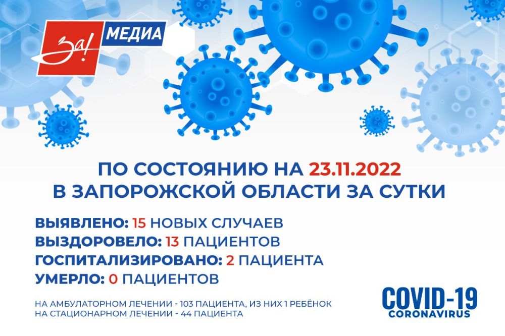 15 ����� ������� ��������� ������������� ������� � ����������� ������� �� �������� �����