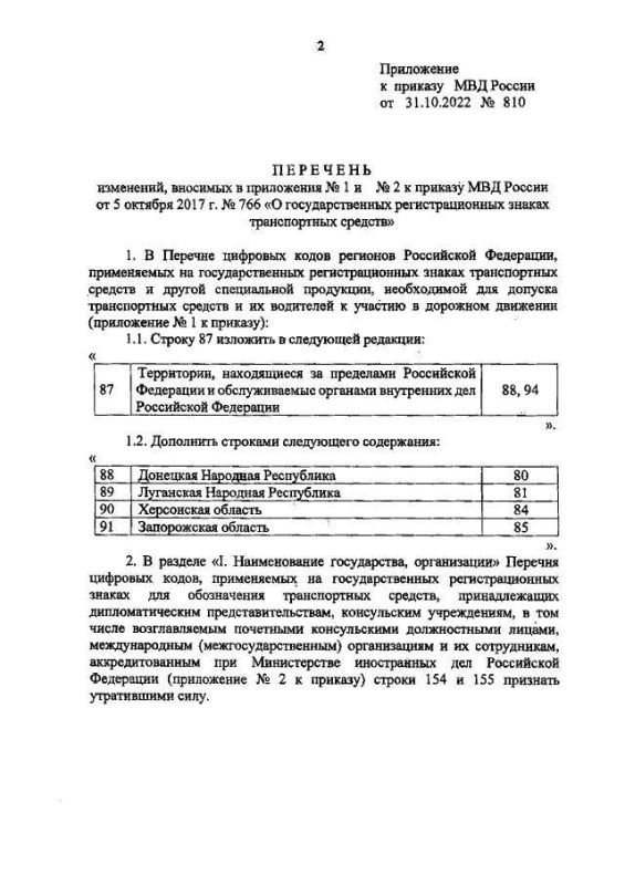 ���� 80, 81, 84 � 85 ��������� �� ���������� ����� � ����� �������� �� � ������ ��� ������