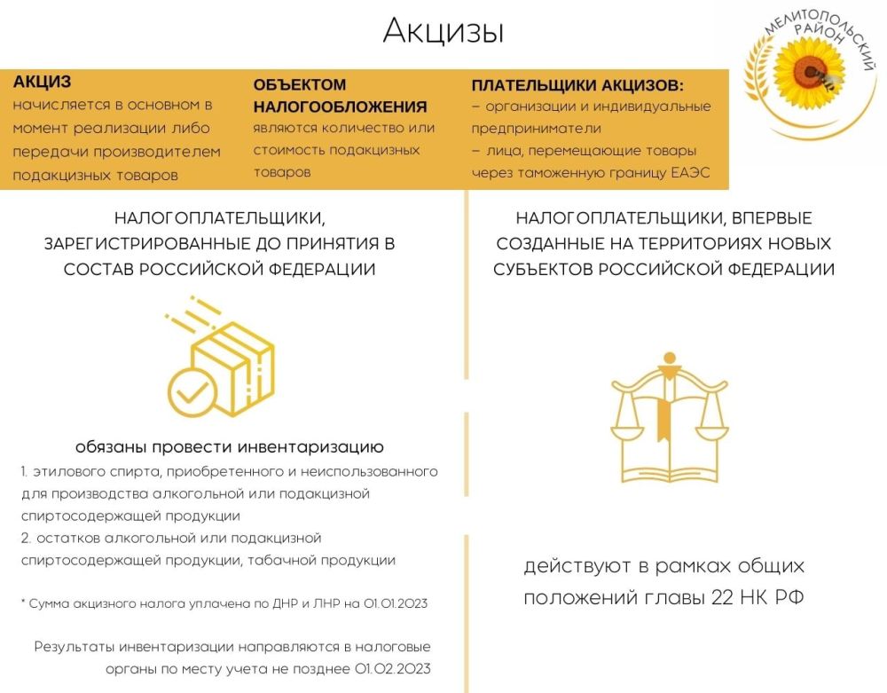 ������ - ���� ���� ��������� ���� ����������� ����������� �� ����� ���������� � ��������������� � ����� �������� ������