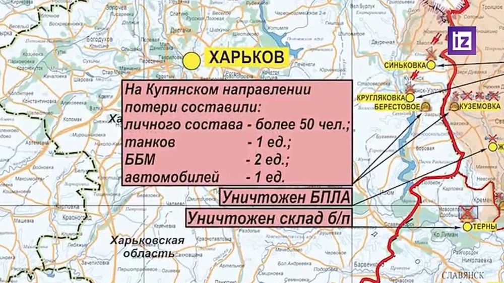 ������� �� �������� ���������� �� 28.11.2022: