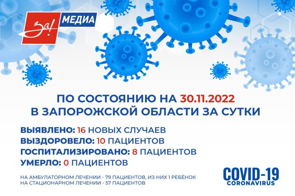 ����������� ����� ������� ��������� ������������� ������� � ����������� ������� �� �������� �����