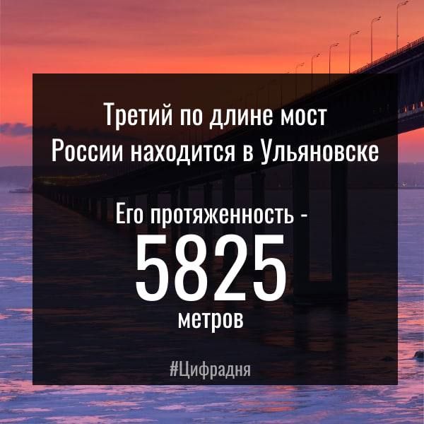 ������ �� ����� ���� ������ ��������� � ����������