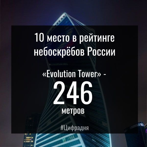 �� ���������� ��� ������������ ��� ����� ������� ��������� ������