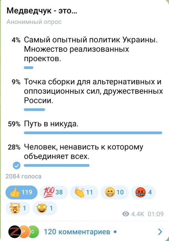 �������� �����: ����, ����, ����������