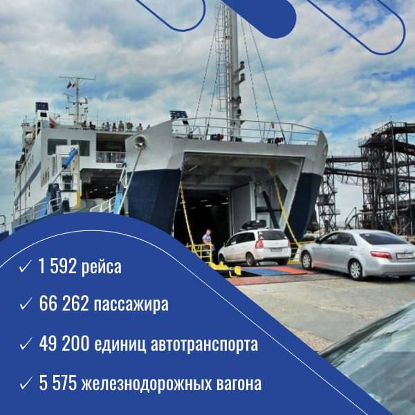 � ������ ���������� ������� �������� ���������