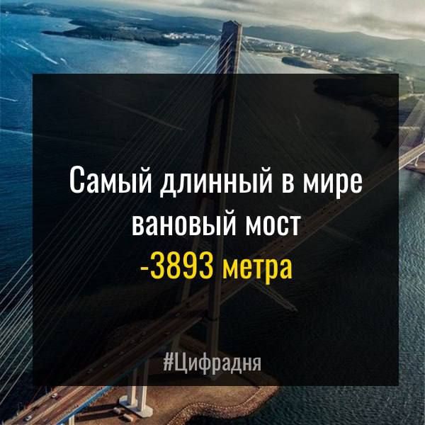 ����� ������� ������� ���� �� ������� ��������� �� ������������