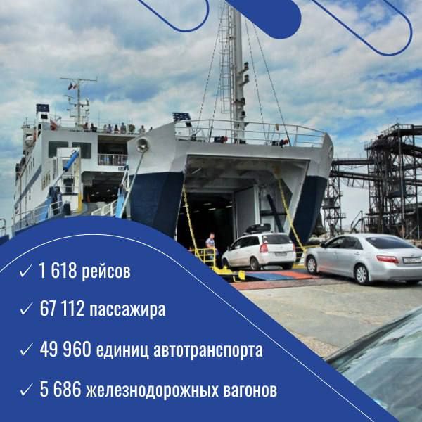 � ������ ���������� ������� �������� ���������