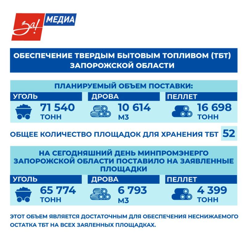 ����� ����� � ������ ����! ����������� ������� ���������� ����� � ������� � ����������� ����������, �������� ������������ �������������� � ���������� �������
