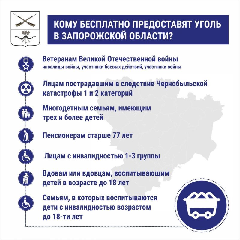 ������� ��������: ����������� ������� ���������� ����������� ����������� �������� �������